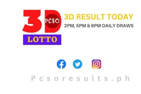 3d result summary|3d result today summary.